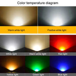 Waterproof Outdoor LED Flood Light for Yard Brightness