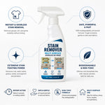 Stain Remover Multi-Surface Odorless No Rinse