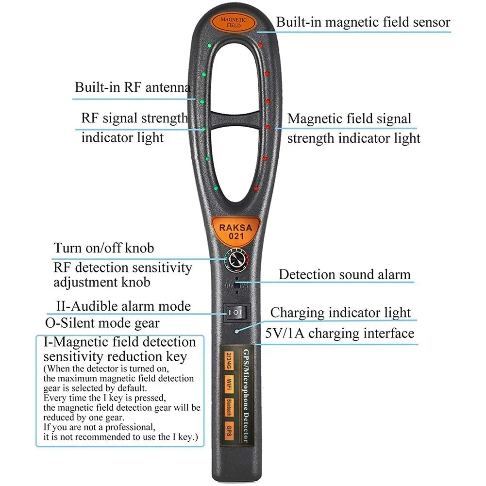 GPS Tracker Detector with Wide Detection Range for Personal Privacy Protection