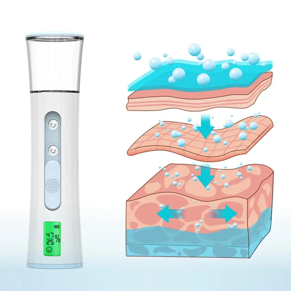 Travel Mini Face Spray Mist