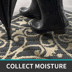 Pura Indoor Mat - Non-Slip, Washable Design for Entryways