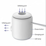 FLOWVAULT – Mini Air Compressor for Camping Mats & Floats