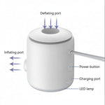 FLOWVAULT – Mini Air Compressor for Camping Mats & Floats