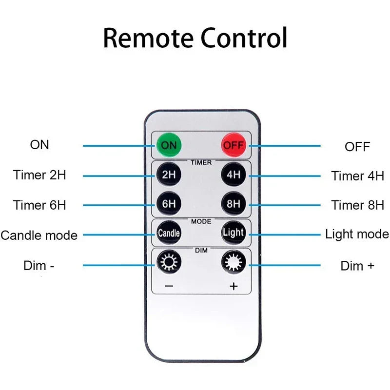 Battery-Operated LED Pillar Candles with Remote Timer Set of 3 Ivory Polypropylene 4-6 Inch Realistic Flicker Indoor Decor for Dining Room B