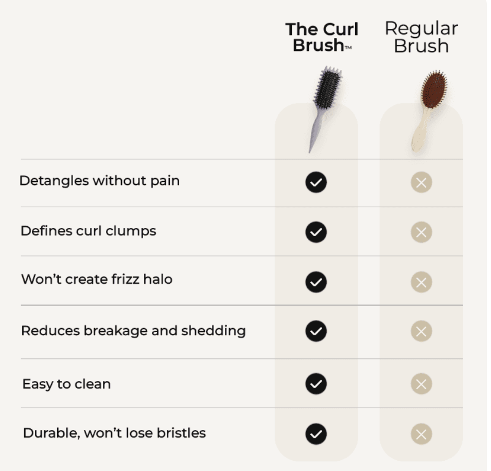 Gentle Care Detangling Brush for Curly Hair