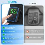 3-in-1 Heated Joint Therapy Massager for Shoulder, Elbow & Knee with App Control & Vibration
