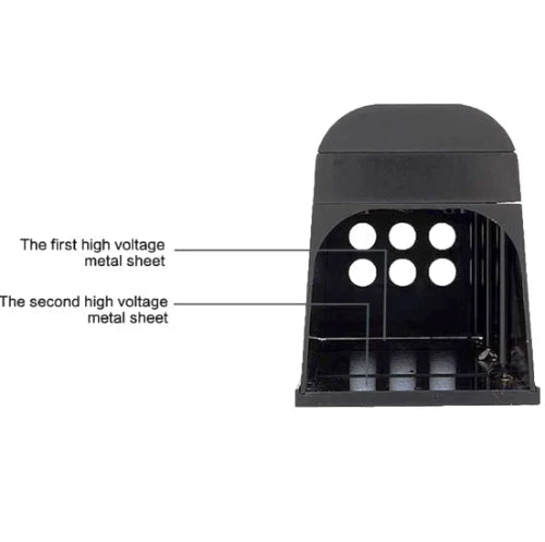 Electric Mouse Trap, Electric Rat Trap with No Touch Disposal, Reusable Rodent Trap, Rat Killer for Indoor Mice and Rats
