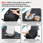 Travel Vacuum Backpack Set | Space-Saving Compression with Durable Material | Organized Packing Solution for Effortless Travel