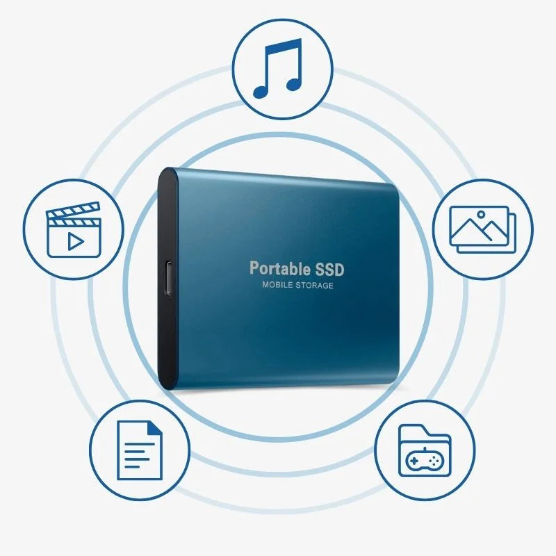Solid-State Drive USB 3.1 Lightweight Metal Backup Solution 1TB 2TB 4TB 8TB 16TB for Windows Mac Gaming Console Transfer