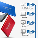 Solid-State Drive USB 3.1 Lightweight Metal Backup Solution 1TB 2TB 4TB 8TB 16TB for Windows Mac Gaming Console Transfer