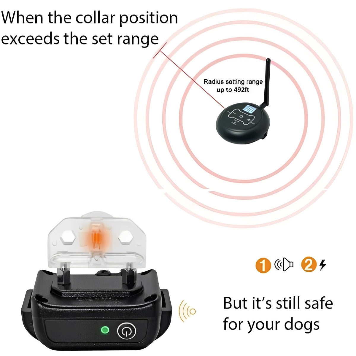 Wireless Dog Fence System | Adjustable Boundary with Water-Resistant Collar | Safe Outdoor Freedom for Dogs