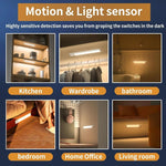 Bright Automatic USB Powered Closet Light