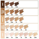 Moisturizing Flawless Concealer Stick