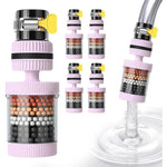 Advanced 6-Stage Tap Water Filter System