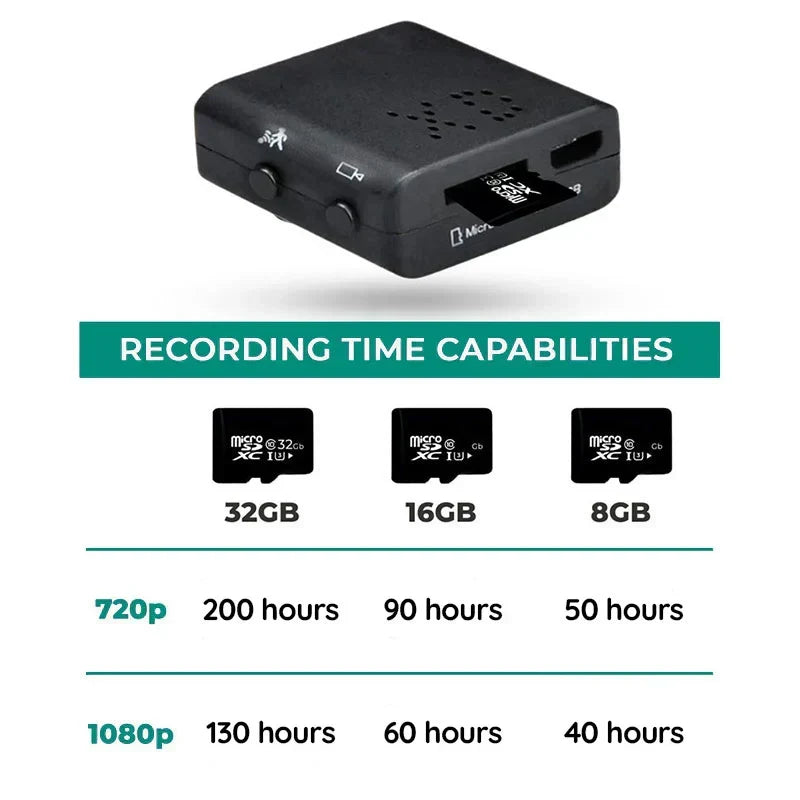 Wireless Security Camera 1080P Full HD Indoor Monitoring System with Infrared Night Vision Motion Alerts Audio Recording Remote Viewing