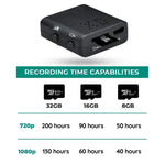 Wireless Security Camera 1080P Full HD Indoor Monitoring System with Infrared Night Vision Motion Alerts Audio Recording Remote Viewing