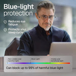 Magnifying Reading Glasses with LED Light
