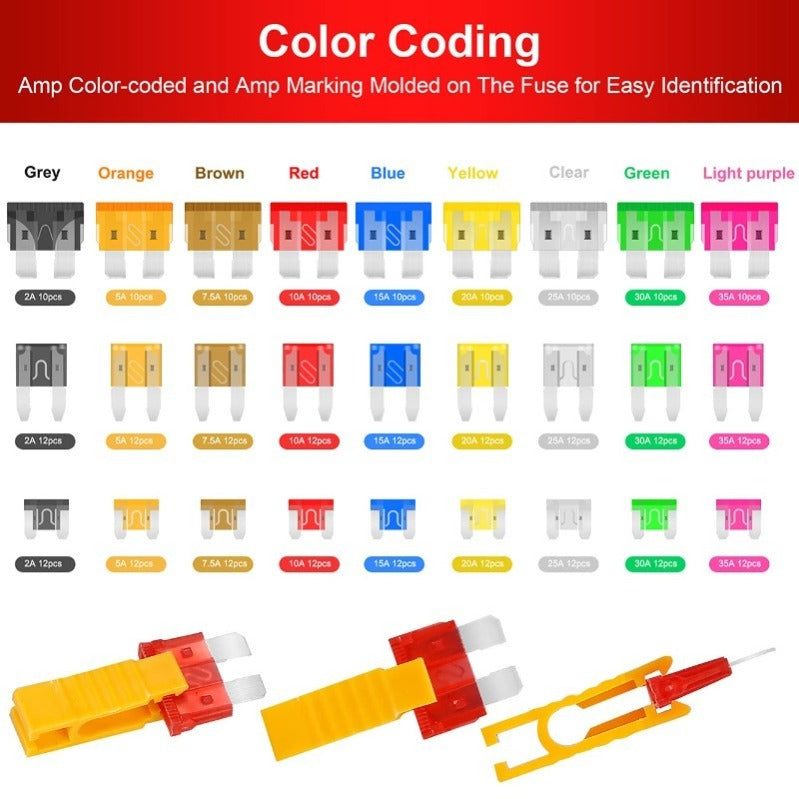 Car Standard Fuse Replacement Kit
