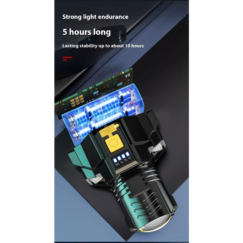 Bright Adjustable Motion Headlamp