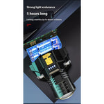 Bright Adjustable Motion Headlamp