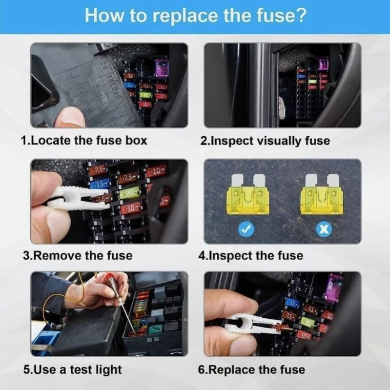 Car Standard Fuse Replacement Kit