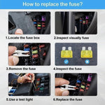Car Standard Fuse Replacement Kit