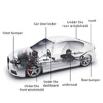 Real-Time Vehicle Location Monitor with Magnetic Mount & 4G Connectivity for Cars, Trucks, Fleet Management & Asset Protection