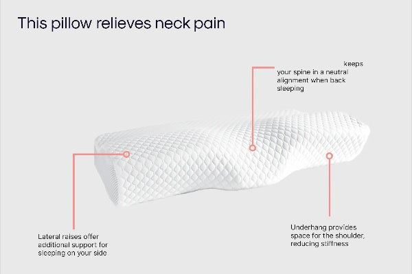 Pain Relief Pillow