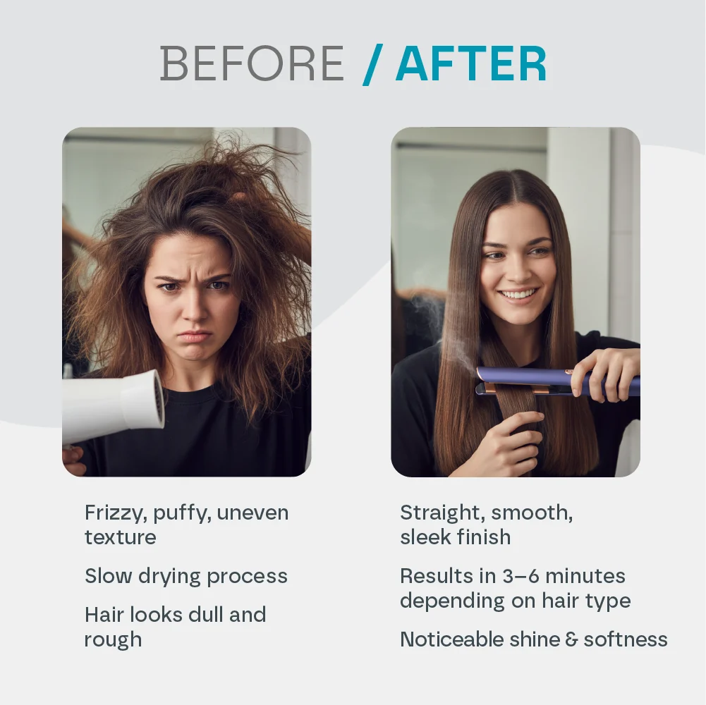 2-in-1 Hair Straightener & Dryer