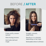 2-in-1 Hair Straightener & Dryer