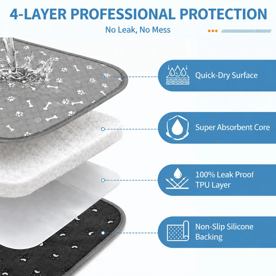 Washable Pets Training Pad