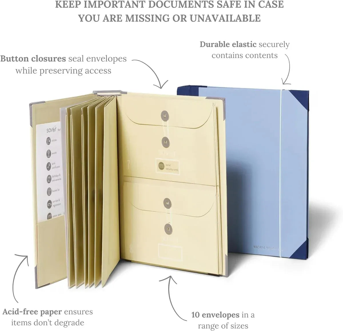 Pocket Document & Keepsake Organizer Album