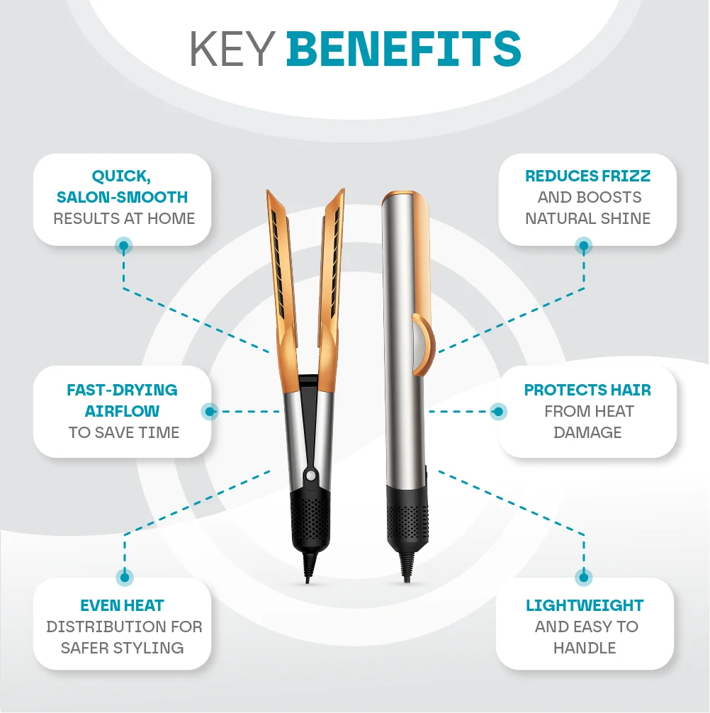 2-in-1 Hair Straightener & Dryer