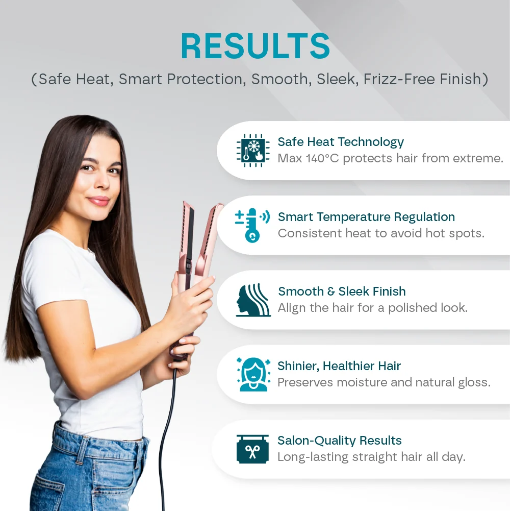 2-in-1 Hair Straightener & Dryer