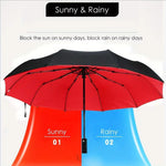 Waterproof Storm Umbrella for Rainy Days