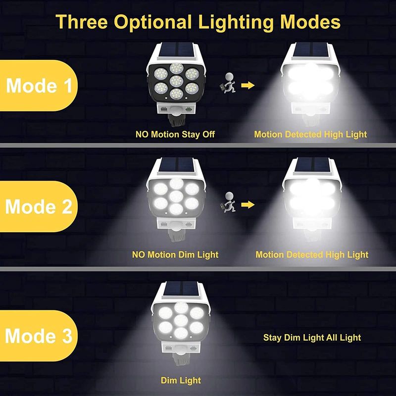 Bright Outdoor Motion Sensor Security Light